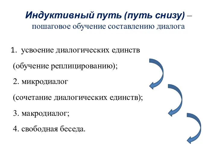 Индуктивный путь (путь снизу) – пошаговое обучение составлению диалога усвоение диалогических единств