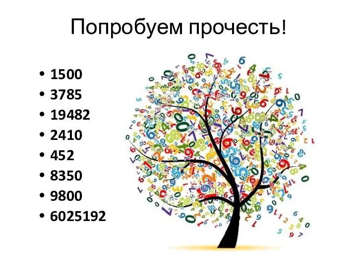 Попробуем прочесть! 1500 3785 19482 2410 452 8350 9800 6025192