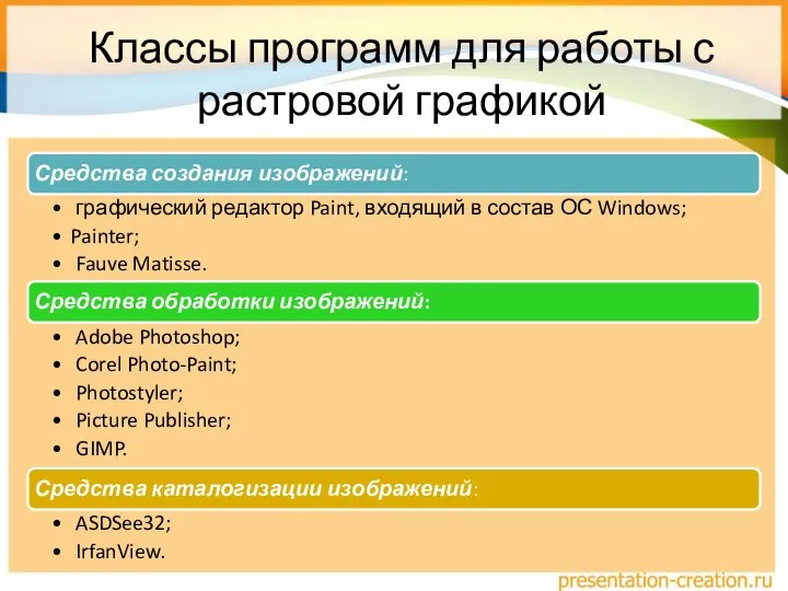 Классы программ для работы с растровой графикой