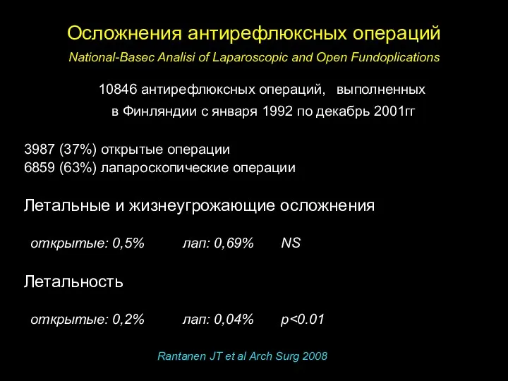 Осложнения антирефлюксных операций National-Basec Analisi of Laparoscopic and Open Fundoplications 10846 антирефлюксных