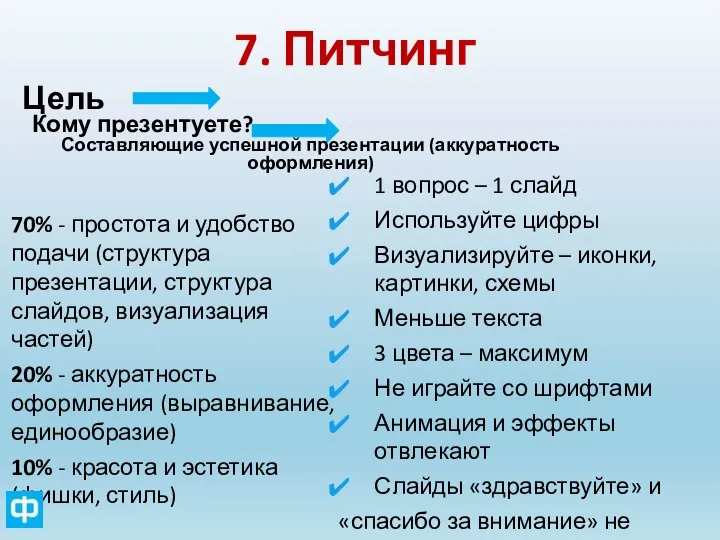 7. Питчинг Цель Кому презентуете? Составляющие успешной презентации (аккуратность оформления) 70% -