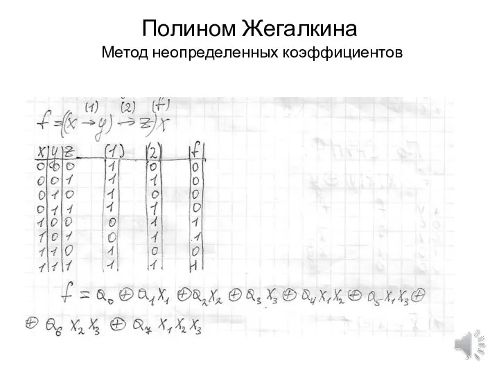 Полином Жегалкина Метод неопределенных коэффициентов