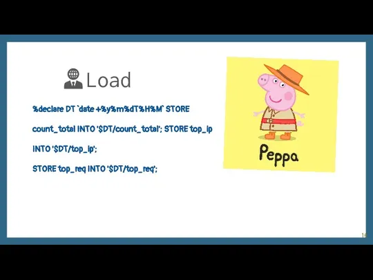 Load %declare DT `date +%y%m%dT%H%M` STORE count_total INTO '$DT/count_total'; STORE top_ip INTO