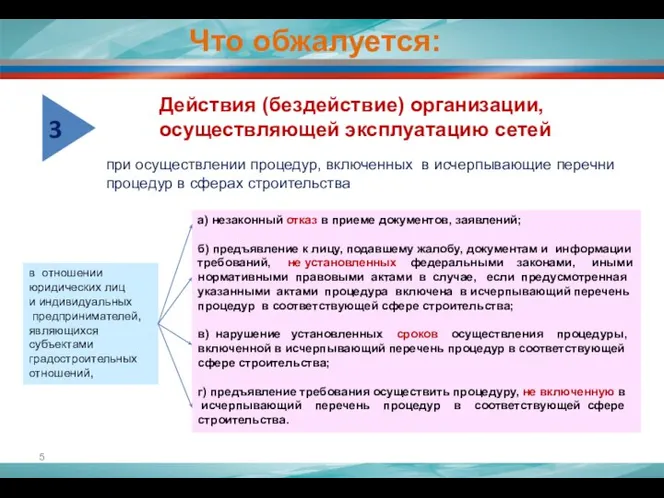 3 Что обжалуется: а) незаконный отказ в приеме документов, заявлений; б) предъявление