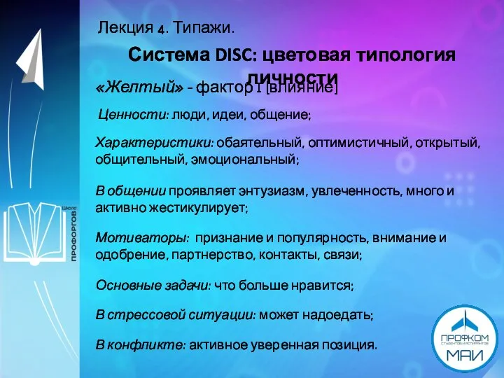 Лекция 4. Типажи. Система DISC: цветовая типология личности «Желтый» - фактор I