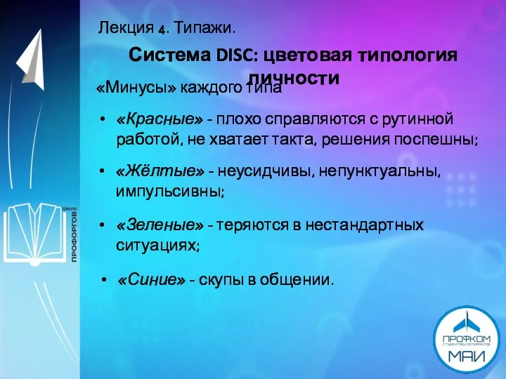 Лекция 4. Типажи. Система DISC: цветовая типология личности «Минусы» каждого типа «Красные»