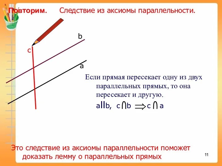 Повторим. Следствие из аксиомы параллельности. а c b Это следствие из аксиомы