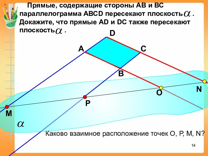 Прямые, содержащие стороны АВ и ВС параллелограмма AВСD пересекают плоскость . Докажите,