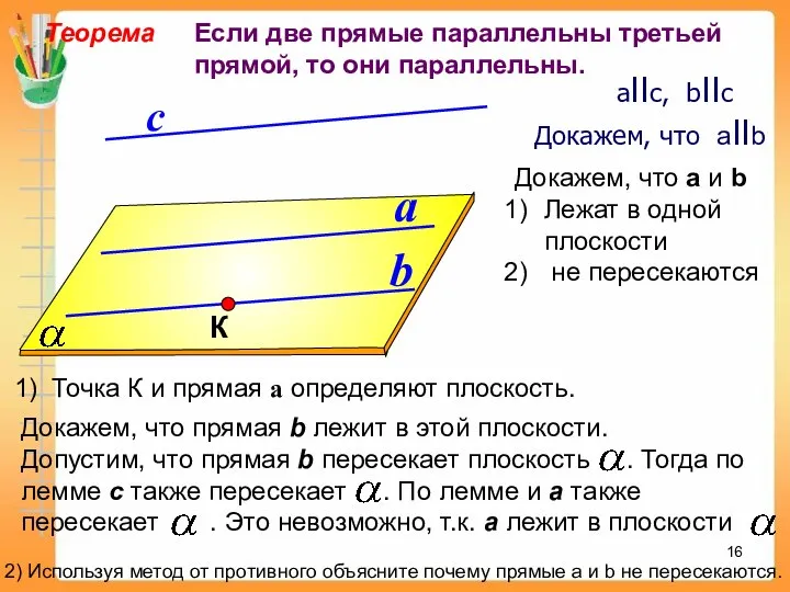 a b с Теорема Если две прямые параллельны третьей прямой, то они