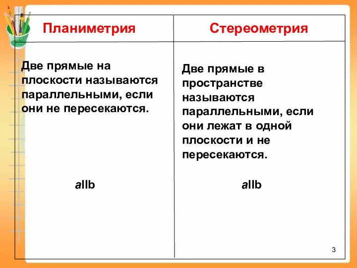 Планиметрия Стереометрия Две прямые на плоскости называются параллельными, если они не пересекаются.