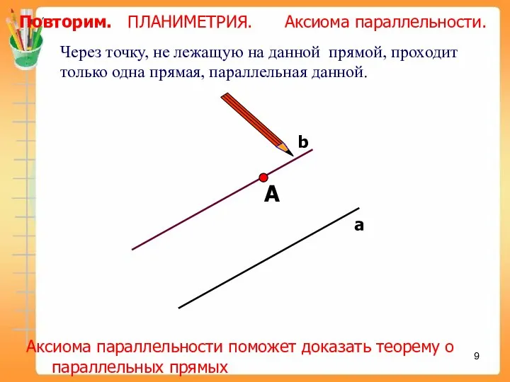 А Через точку, не лежащую на данной прямой, проходит только одна прямая,