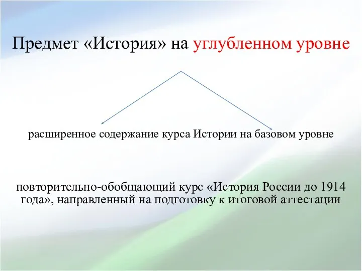 Предмет «История» на углубленном уровне расширенное содержание курса Истории на базовом уровне