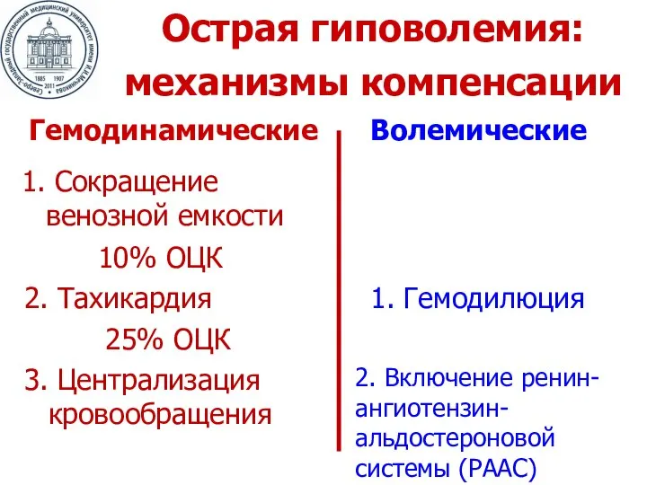 Острая гиповолемия: механизмы компенсации Гемодинамические Волемические 1. Сокращение венозной емкости 1. Гемодилюция