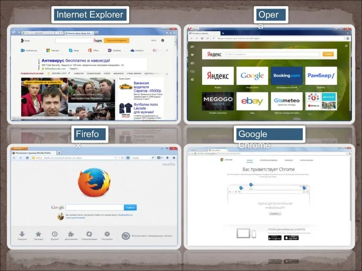 Internet Explorer Opera Firefox Google Chrome