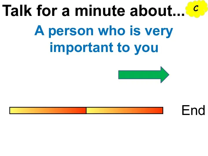 Talk for a minute about... End A person who is very important to you C