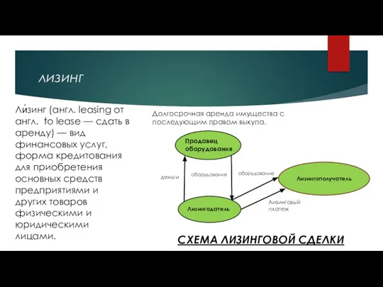 лизинг Ли́зинг (англ. leasing от англ. to lease — сдать в аренду)