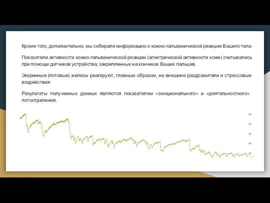 Кроме того, дополнительно, мы собирали информацию о кожно-гальванической реакции Вашего тела. Показатели