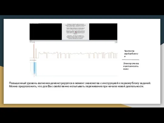 Повышенный уровень волнения демонстрируется в момент знакомства с инструкцией к первому блоку