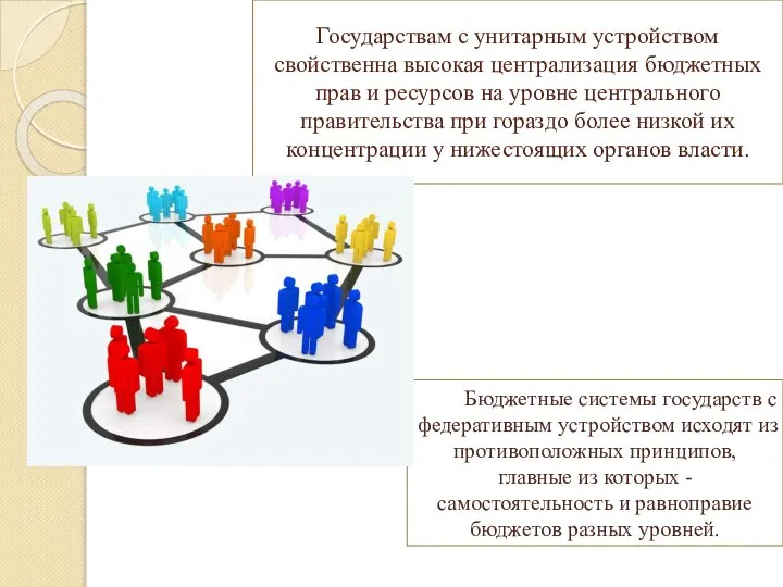 Государствам с унитарным устройством свойственна высокая централизация бюджетных прав и ресурсов на