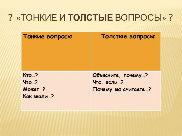 ? «ТОНКИЕ И ТОЛСТЫЕ ВОПРОСЫ» ? Толстые вопросы