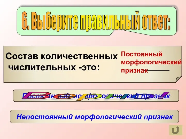 Постоянный морфологический признак Постоянный морфологический признак Непостоянный морфологический признак Верно! 6. Выберите правильный ответ: