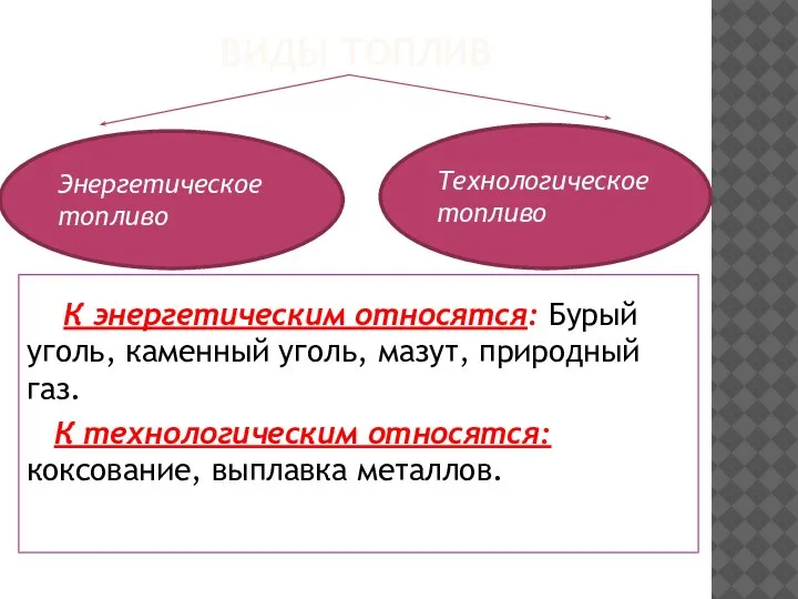 Энергетическое топливо Технологическое топливо ВИДЫ ТОПЛИВ К энергетическим относятся: Бурый уголь, каменный