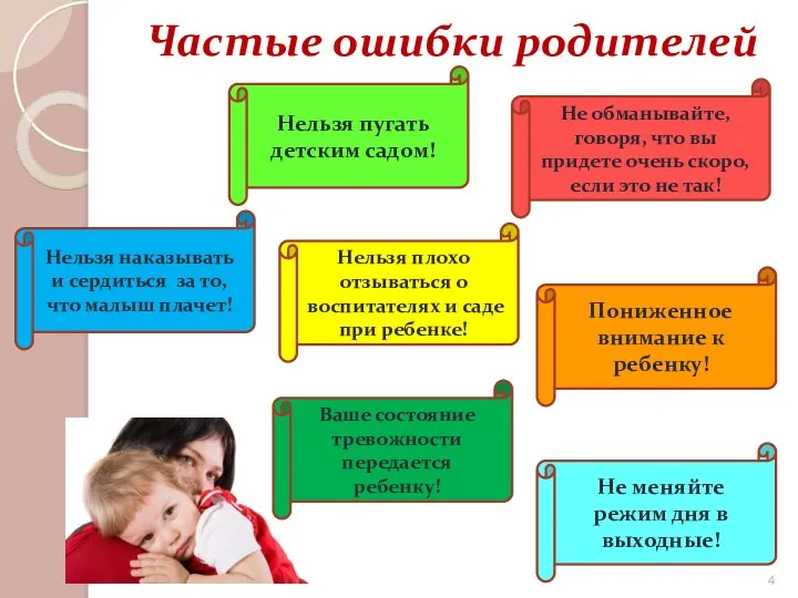 Частые ошибки родителей Нельзя пугать детским садом! Нельзя наказывать и сердиться за