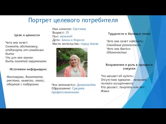 Портрет целевого потребителя Имя клиента: Светлана Возраст: 35 Пол: женский Дети: Алиса