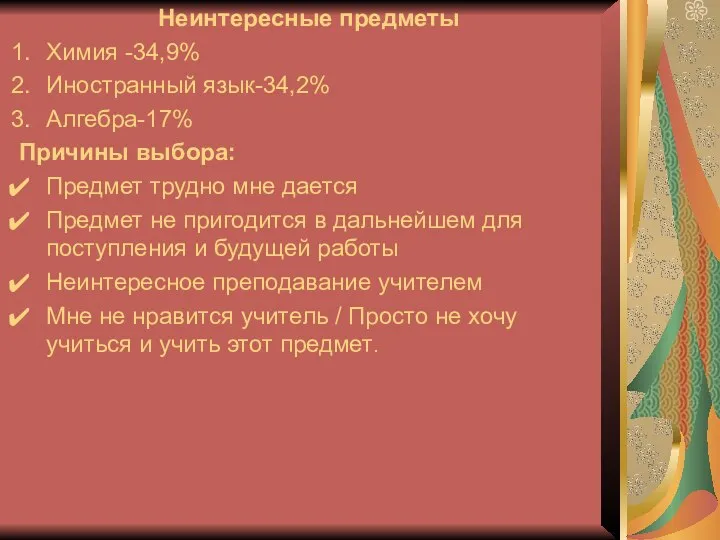 Неинтересные предметы Химия -34,9% Иностранный язык-34,2% Алгебра-17% Причины выбора: Предмет трудно мне