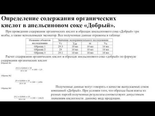 Определение содержания органических кислот в апельсиновом соке «Добрый». При проведении содержания органических