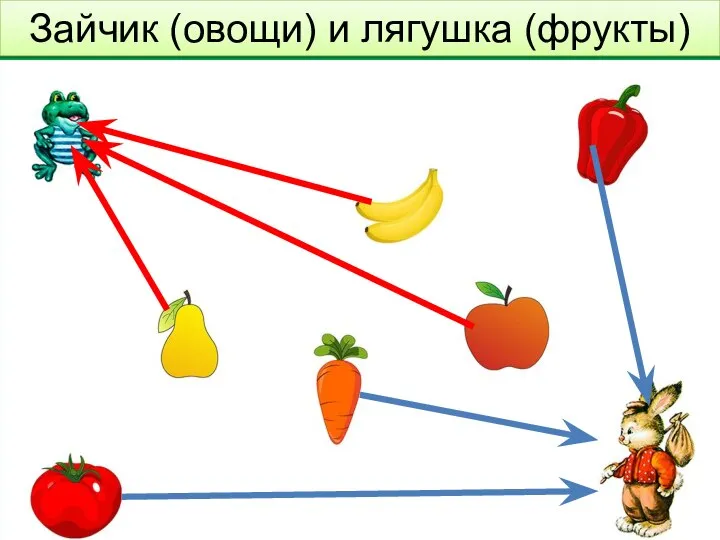 Зайчик (овощи) и лягушка (фрукты)