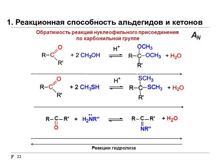 1. Реакционная способность альдегидов и кетонов