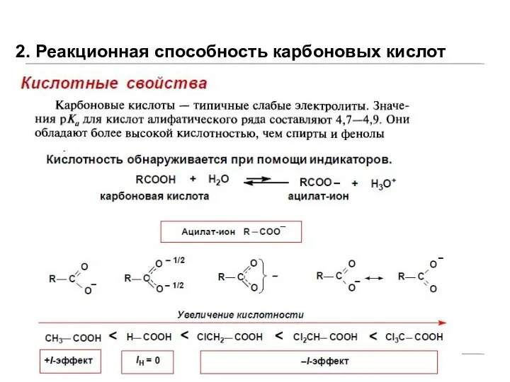 2. Реакционная способность карбоновых кислот