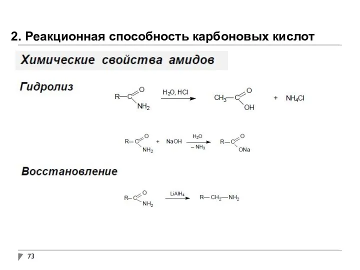 2. Реакционная способность карбоновых кислот