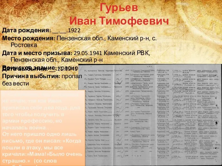 Дата рождения: __.__.1922 Место рождения: Пензенская обл., Каменский р-н, с. Ростовка Дата