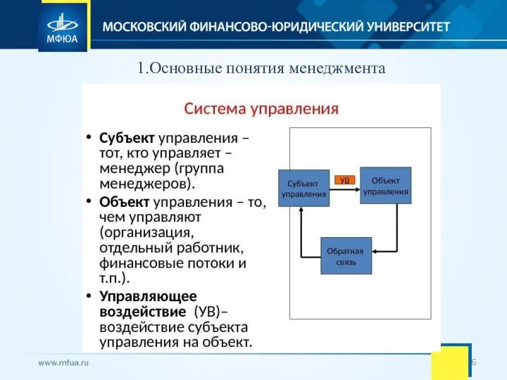 1.Основные понятия менеджмента