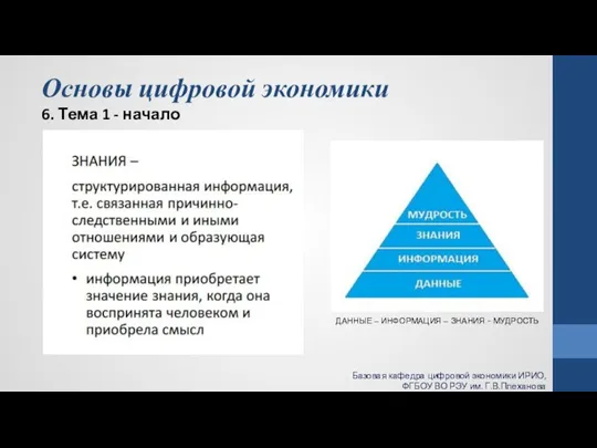 Основы цифровой экономики 6. Тема 1 - начало Базовая кафедра цифровой экономики