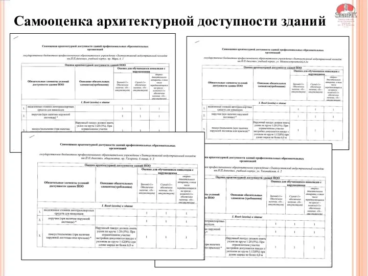 Самооценка архитектурной доступности зданий