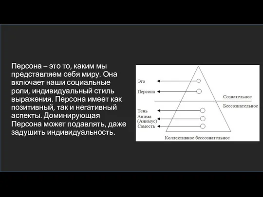 Персона – это то, каким мы представляем себя миру. Она включает наши