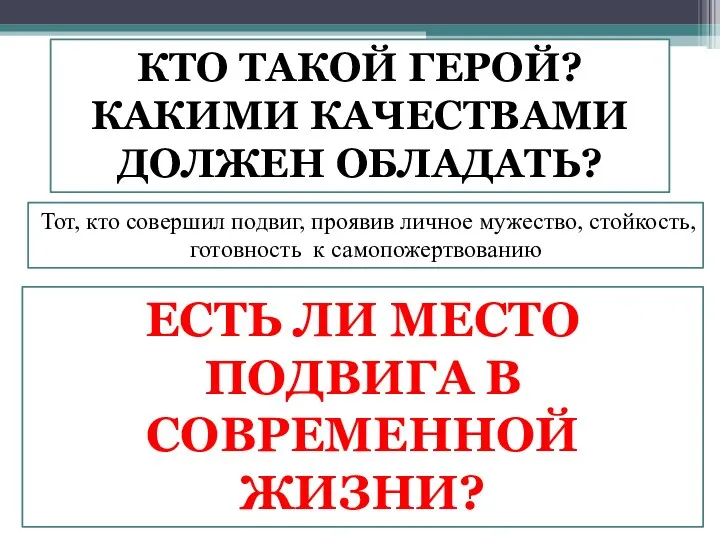 КТО ТАКОЙ ГЕРОЙ? КАКИМИ КАЧЕСТВАМИ ДОЛЖЕН ОБЛАДАТЬ? ЕСТЬ ЛИ МЕСТО ПОДВИГА В