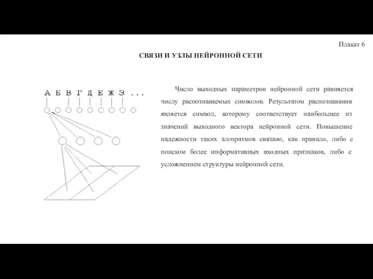 Плакат 6 СВЯЗИ И УЗЛЫ НЕЙРОННОЙ СЕТИ Число выходных параметров нейронной сети