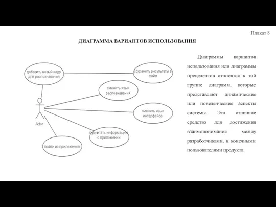 Плакат 8 ДИАГРАММА ВАРИАНТОВ ИСПОЛЬЗОВАНИЯ Диаграммы вариантов использования или диаграммы прецедентов относятся