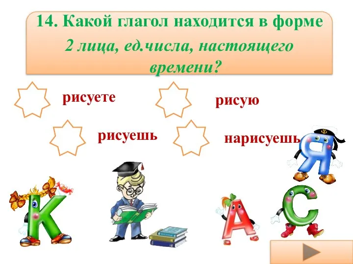 14. Какой глагол находится в форме 2 лица, ед.числа, настоящего времени? рисуешь рисую нарисуешь рисуете