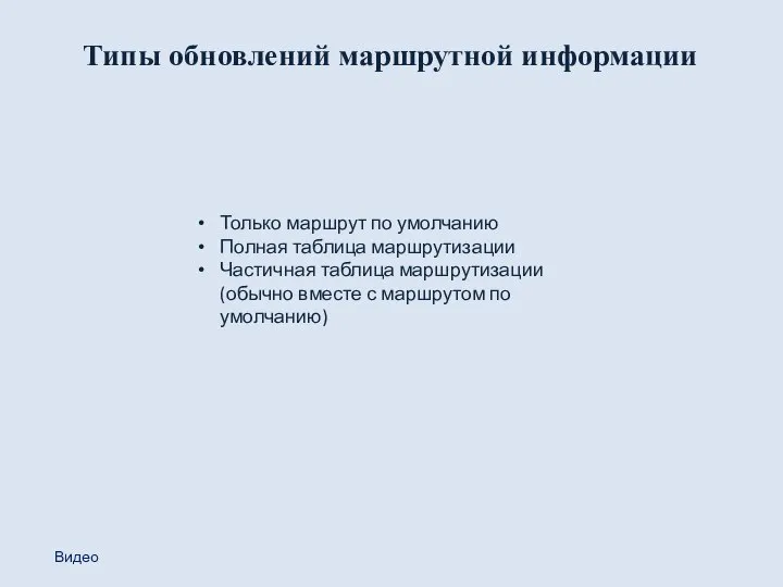 Типы обновлений маршрутной информации Только маршрут по умолчанию Полная таблица маршрутизации Частичная