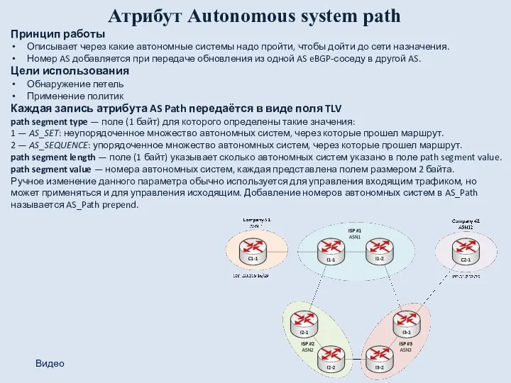 Атрибут Autonomous system path Принцип работы Описывает через какие автономные системы надо