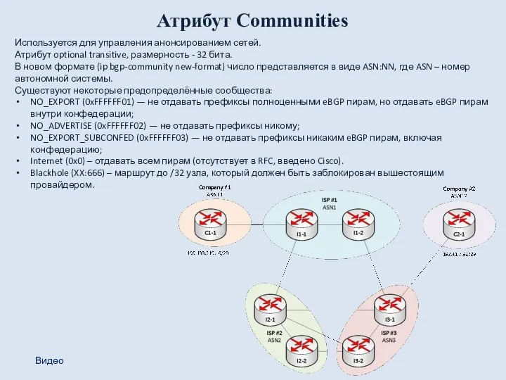 Атрибут Communities Используется для управления анонсированием сетей. Атрибут optional transitive, размерность -