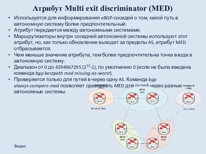 Атрибут Multi exit discriminator (MED) Используется для информирования eBGP-соседей о том, какой