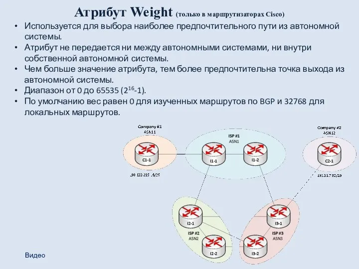 Атрибут Weight (только в маршрутизаторах Cisco) Используется для выбора наиболее предпочтительного пути