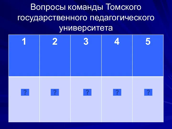 Вопросы команды Томского государственного педагогического университета