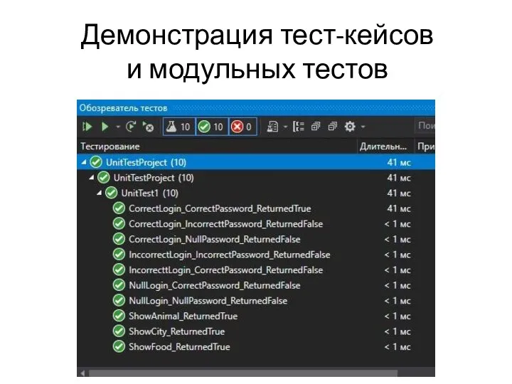 Демонстрация тест-кейсов и модульных тестов